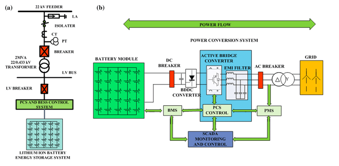 Ekrano Kopija 2026 03 07 121641